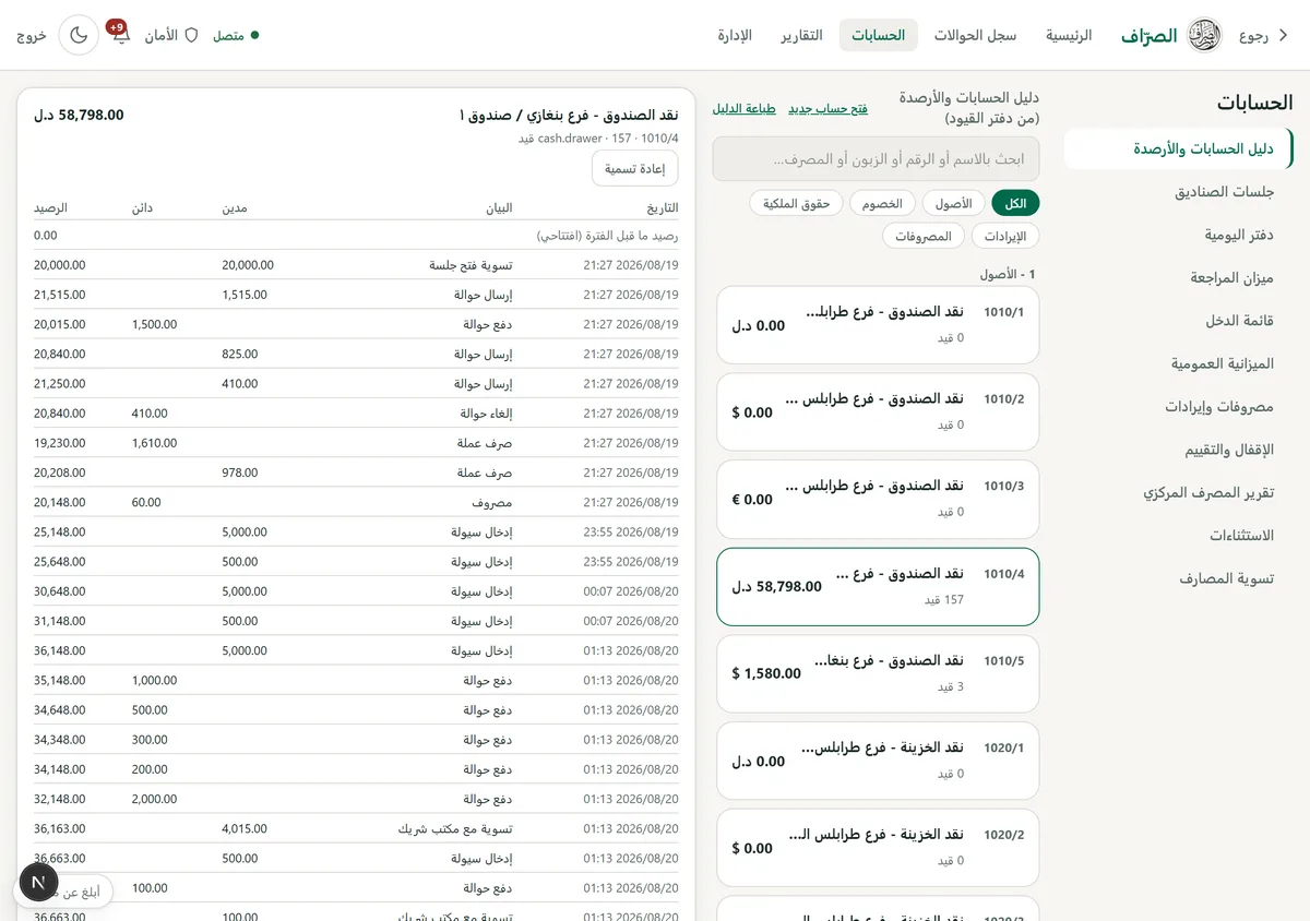دليل الحسابات ودفتر الأستاذ برصيد جارٍ