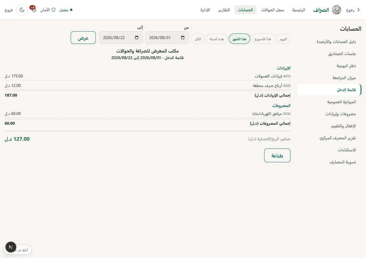 قائمة الدخل بالإيرادات والمصروفات وأرباح الصرف