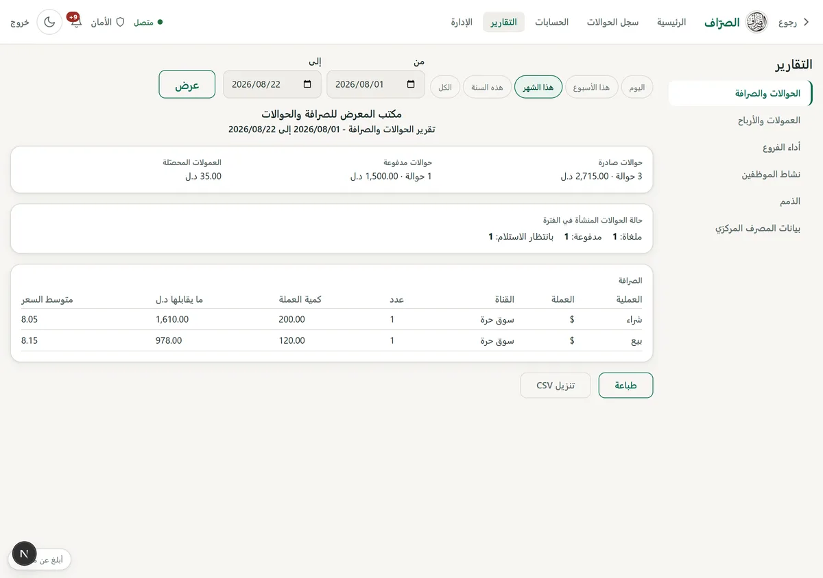 تقرير الحوالات والصرافة بعدادات وأحجام لكل عملة